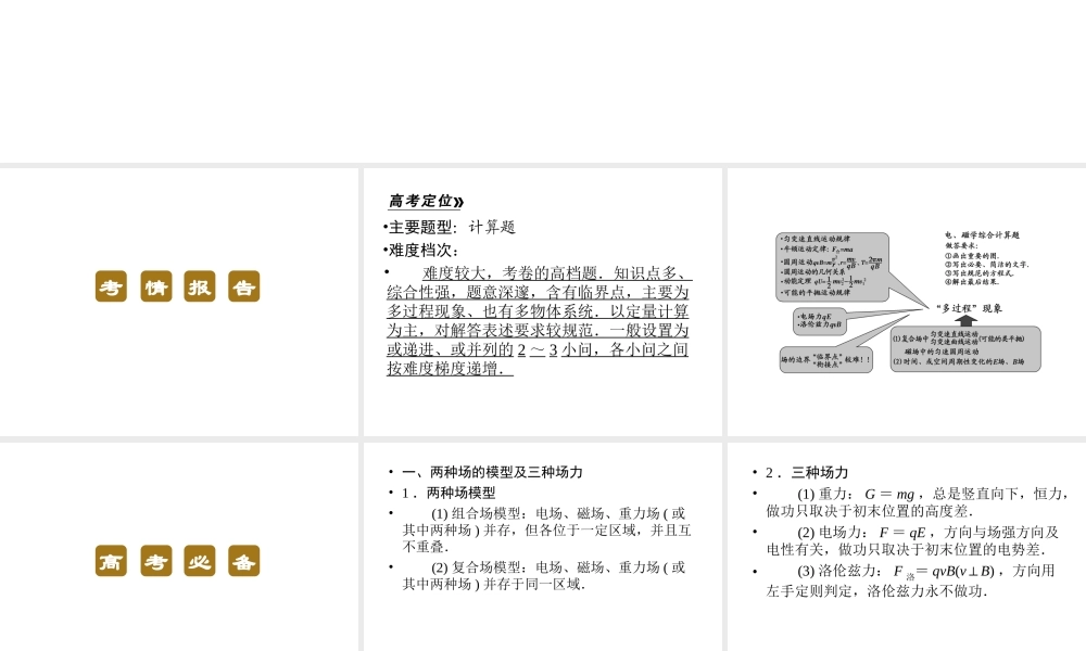 2013年高三物理二轮锁定高考课件：38带电粒子在复合场中的运动常考的2个问题