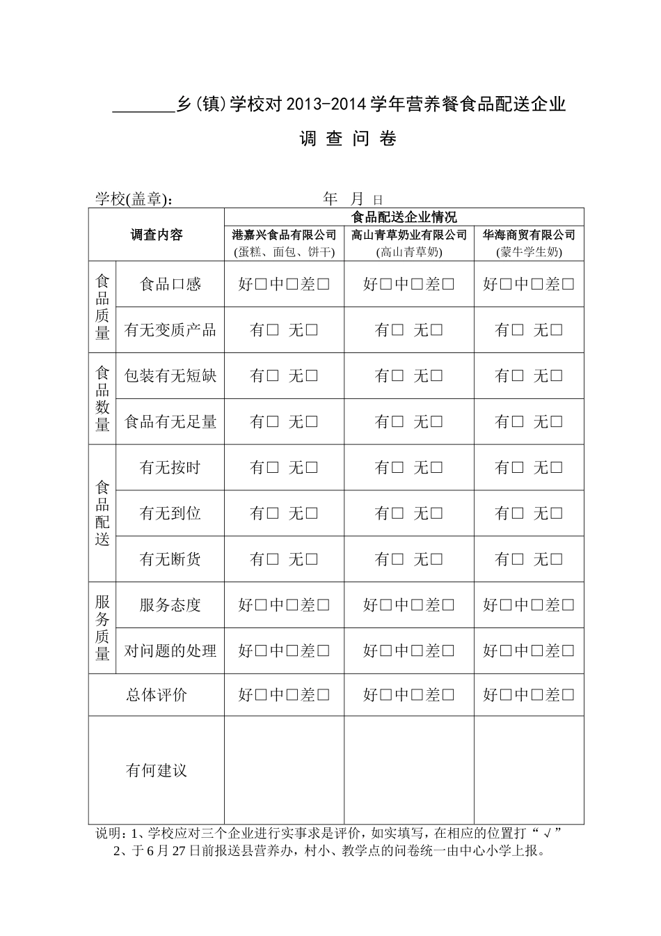 调查问卷2014_第1页