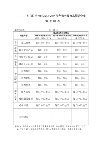 调查问卷2014