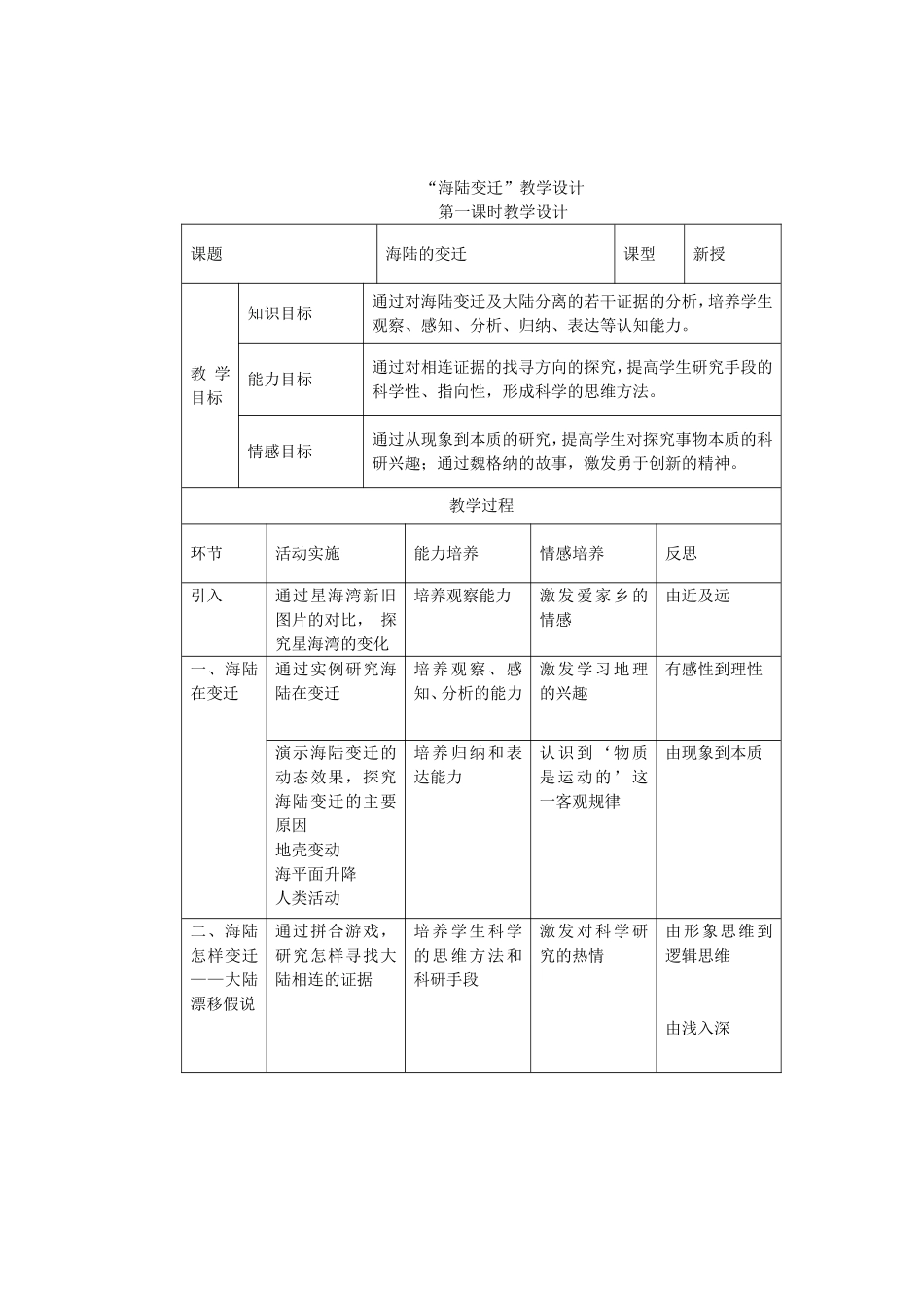 初一地理教案海陆变迁教学设计_第1页