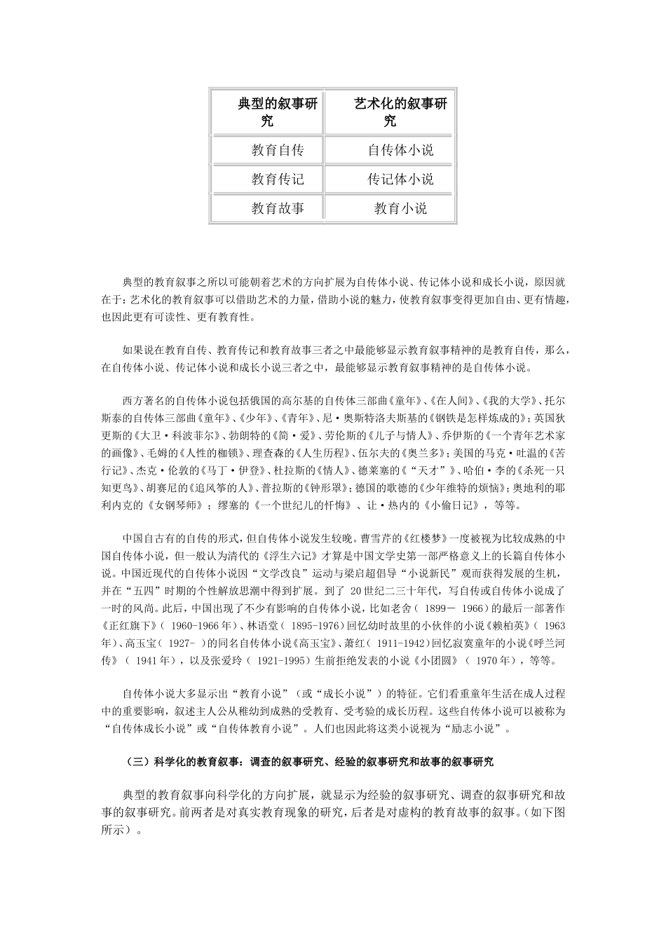 教师怎样做教育叙事研究_第3页