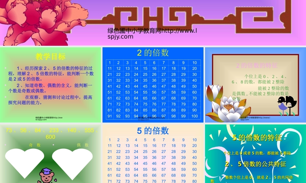 人教版五年级数学下册《因数与倍数》课件PPT