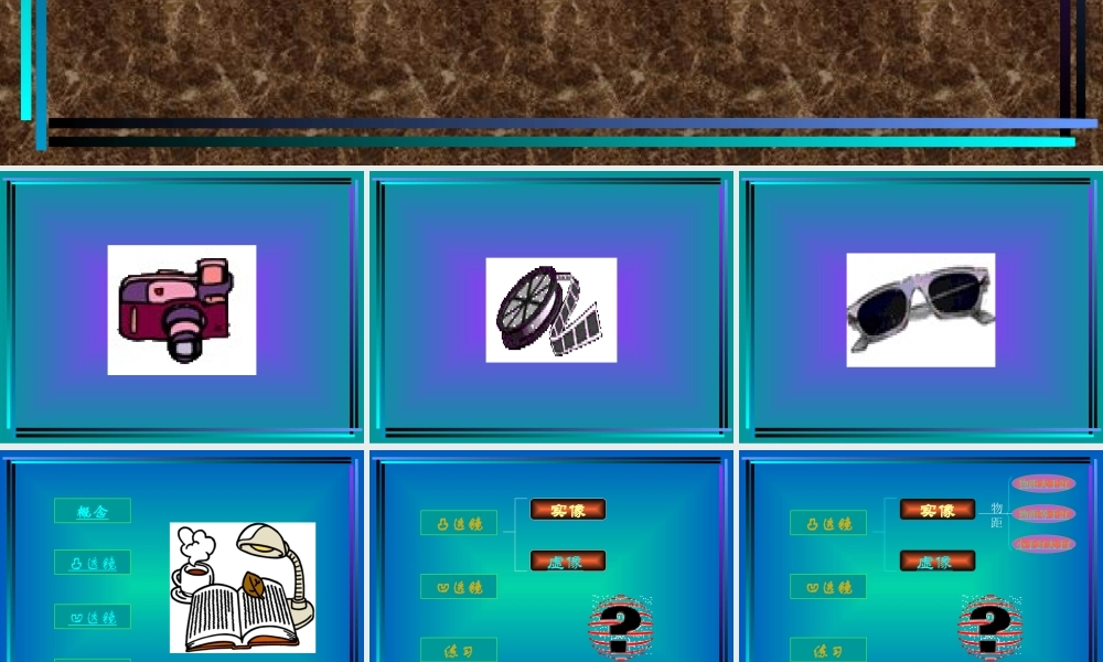 凸透镜成像规律PPT课件