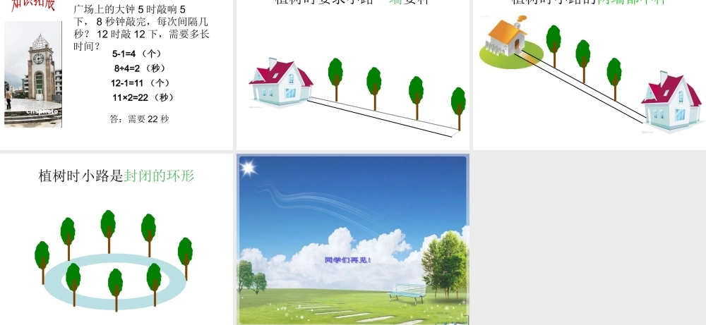 《植树问题_》PPT课件2