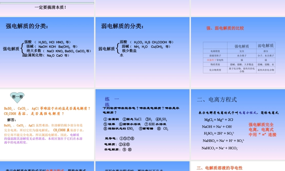 离子反应2-2-1