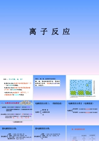 离子反应2-2-1