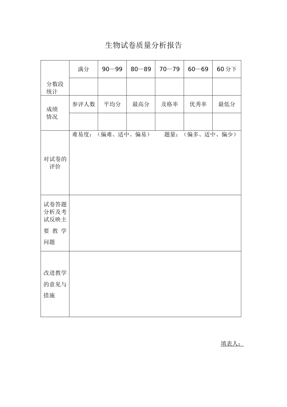生物成绩分析表_第1页