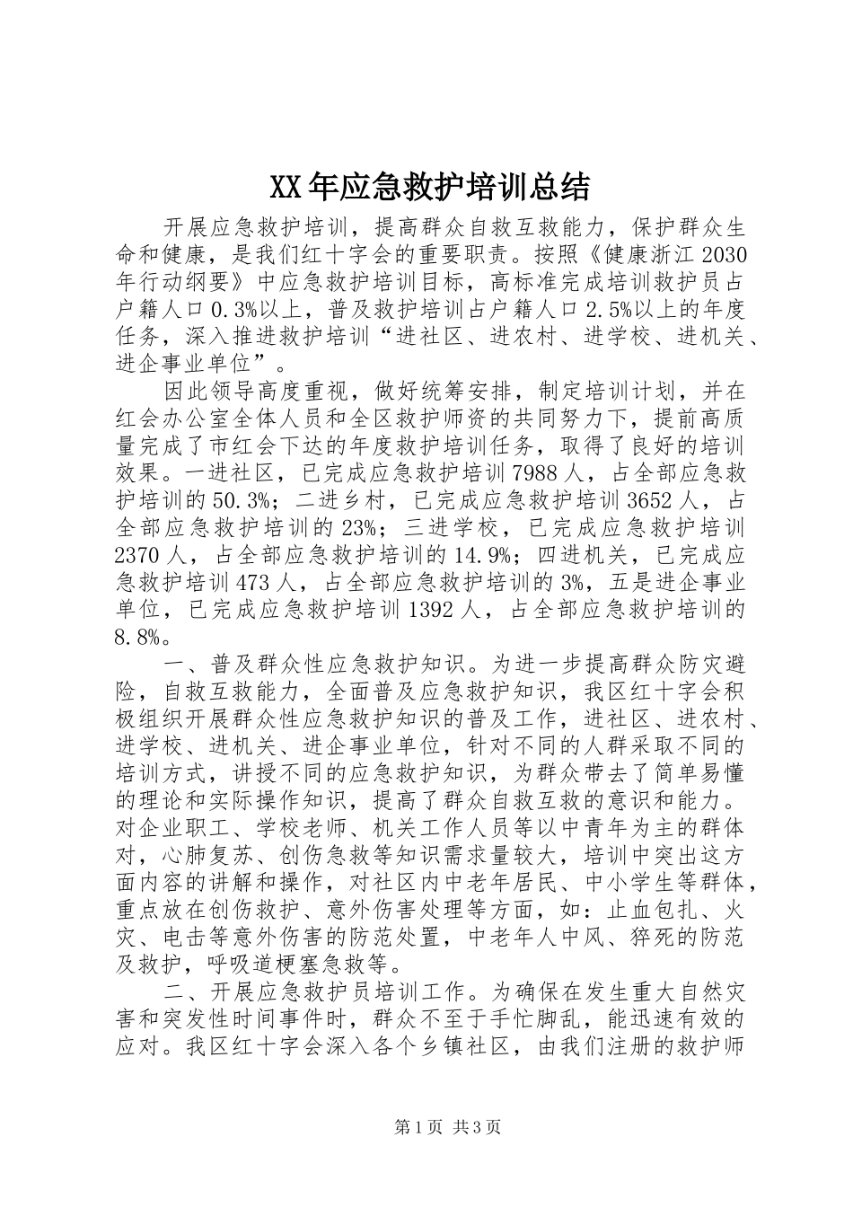 XX年应急救护培训总结_第1页