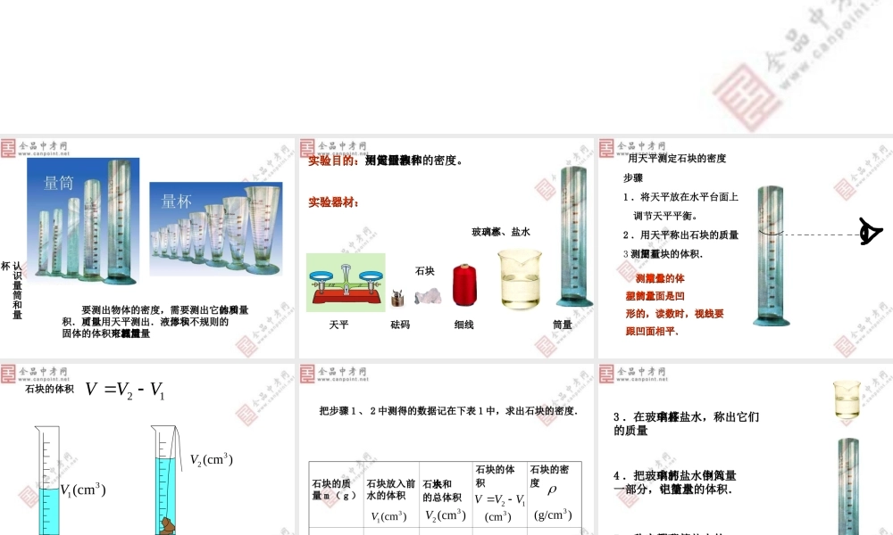 【精品课件】114测量物质的密度