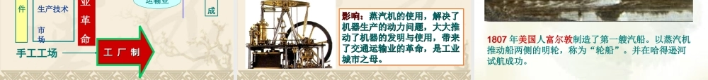 改变世界的工业革命
