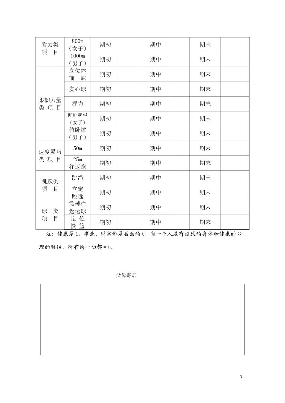 砖井镇中学学生成长档案模版_第3页