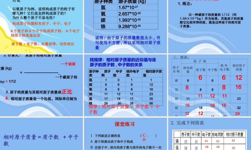 九年级化学：原子的构成课件