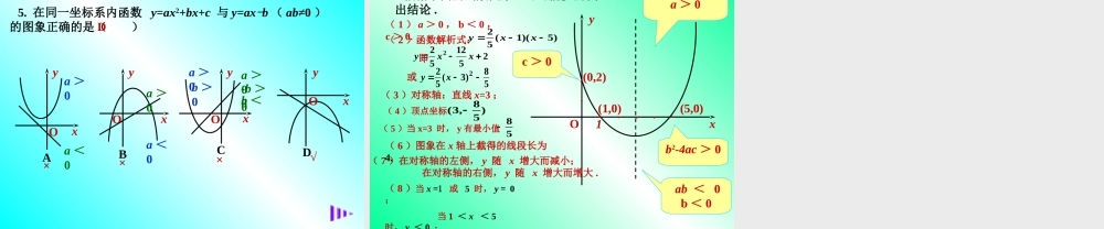 二次函数复习(数形结合)