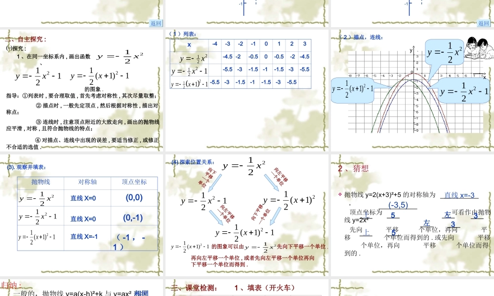 二次函数图像和性质4