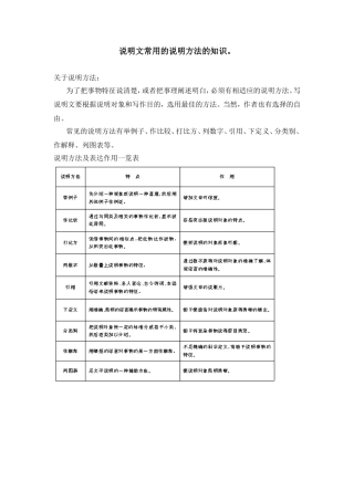 说明文常用的说明方法的知识
