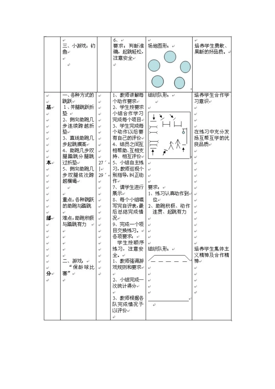 小学五年级体育课教学案例_第3页