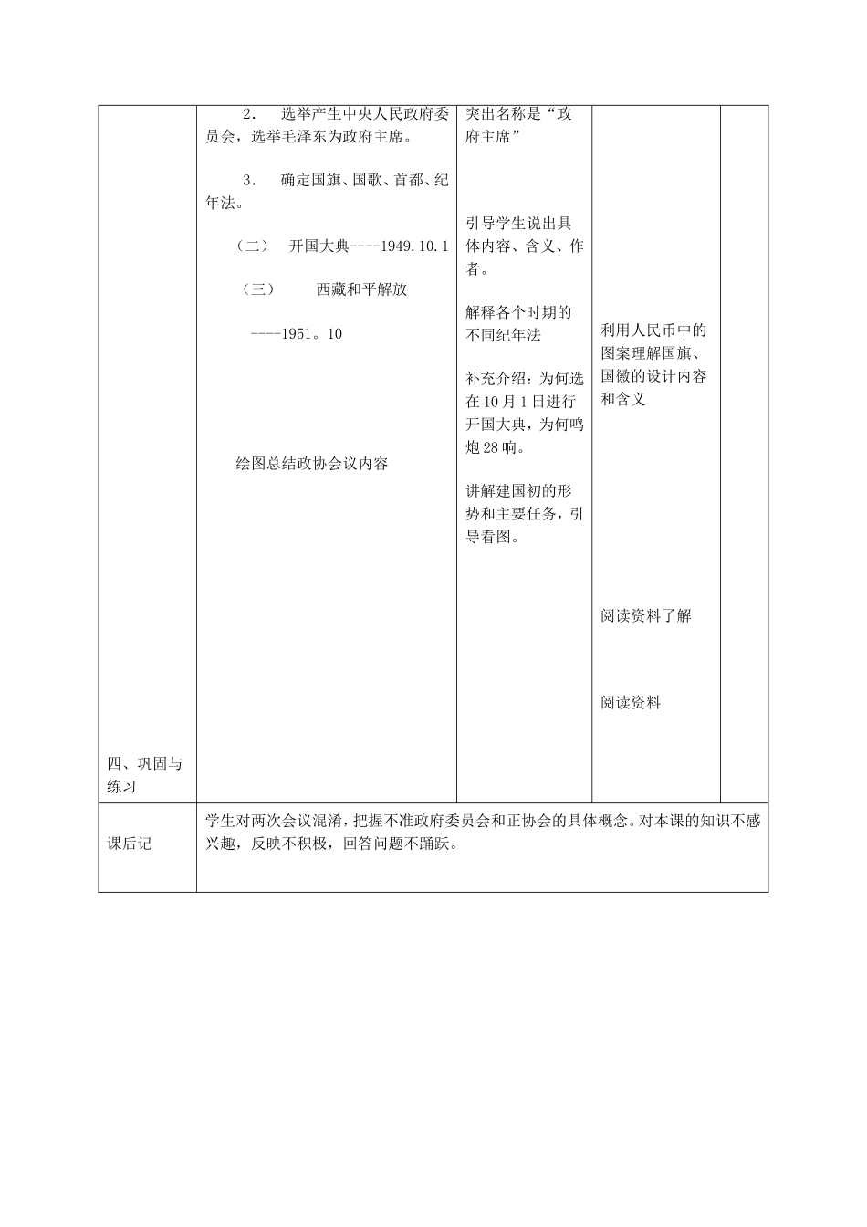 《中华人民共和国成立》教案_第2页