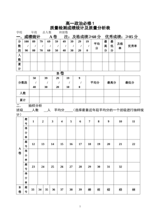 成绩统计及质量分析表
