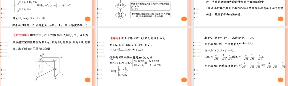 第课时空间向量与平行关系共张