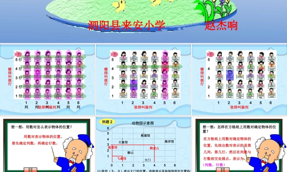 人教版小学数学六年级上册位置课件[1]