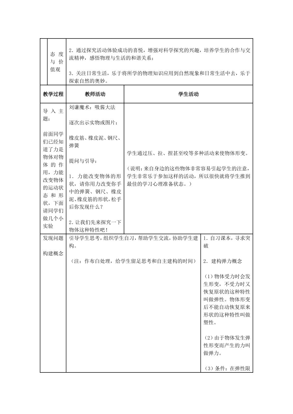 弹力弹簧测力计_第3页