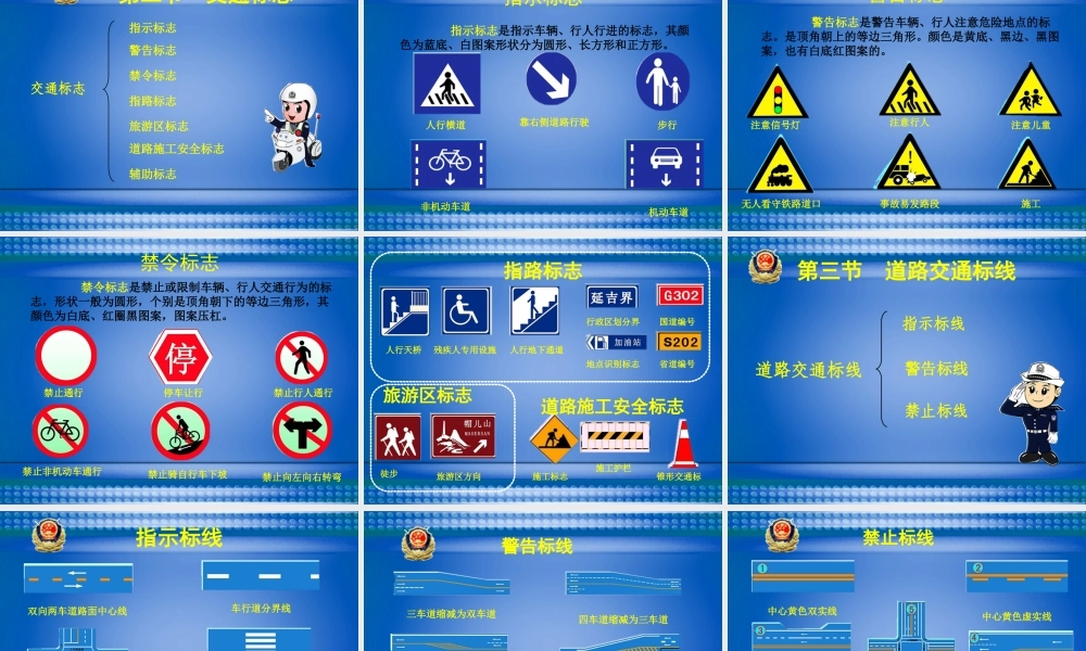 中小学生交通安全宣传课件