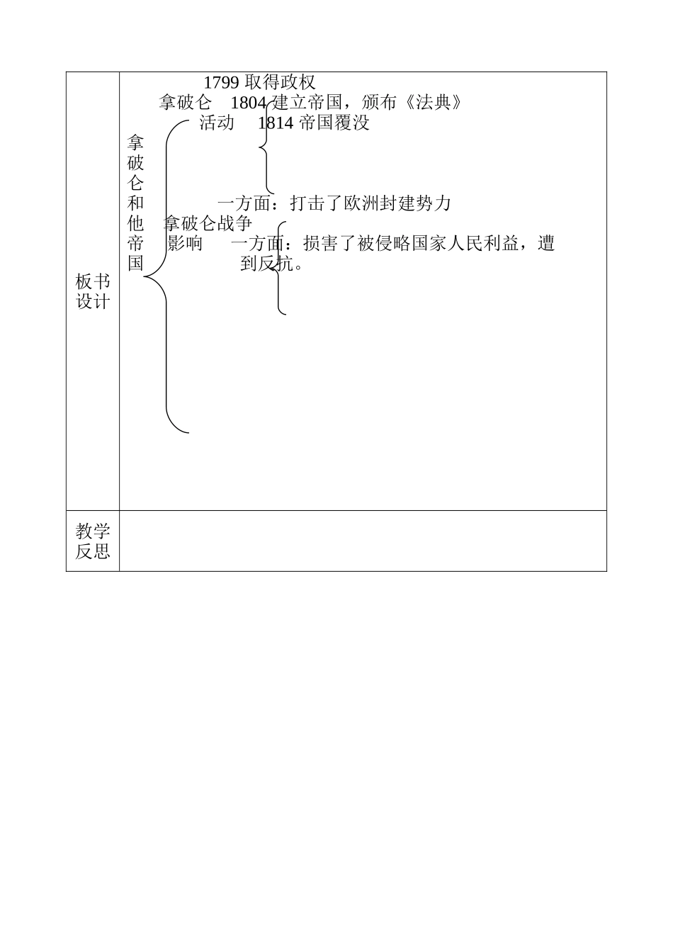 法国大革命（二）_第2页