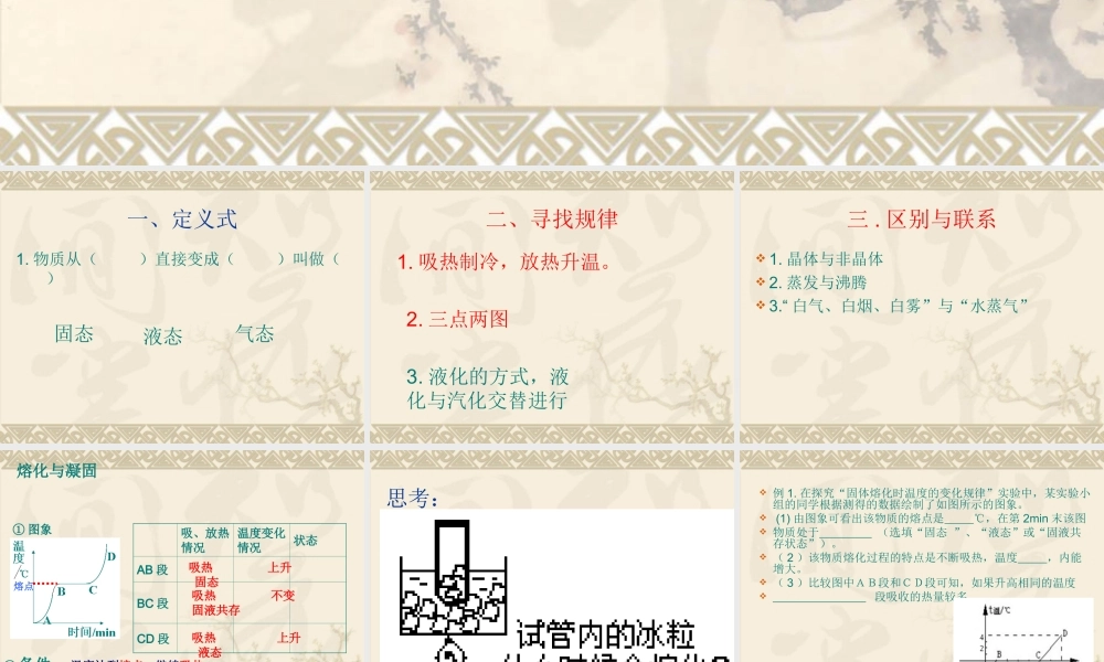 物态变化复习课件 (2)