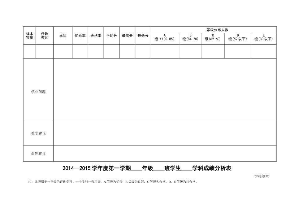 学科成绩分析表_第1页