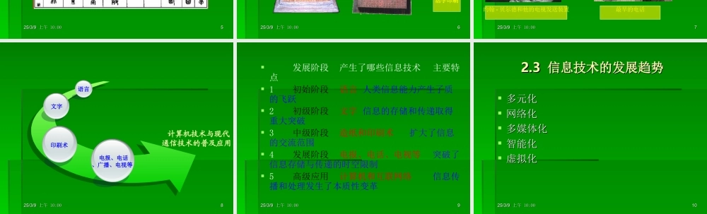 课件--4信息技术及其发展历程