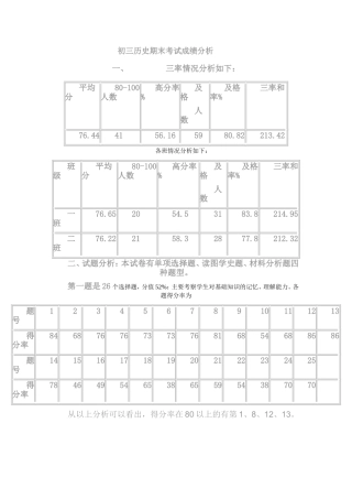 初三历史期末考试成绩分析