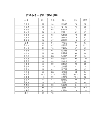 西关小学一年级二班成绩册