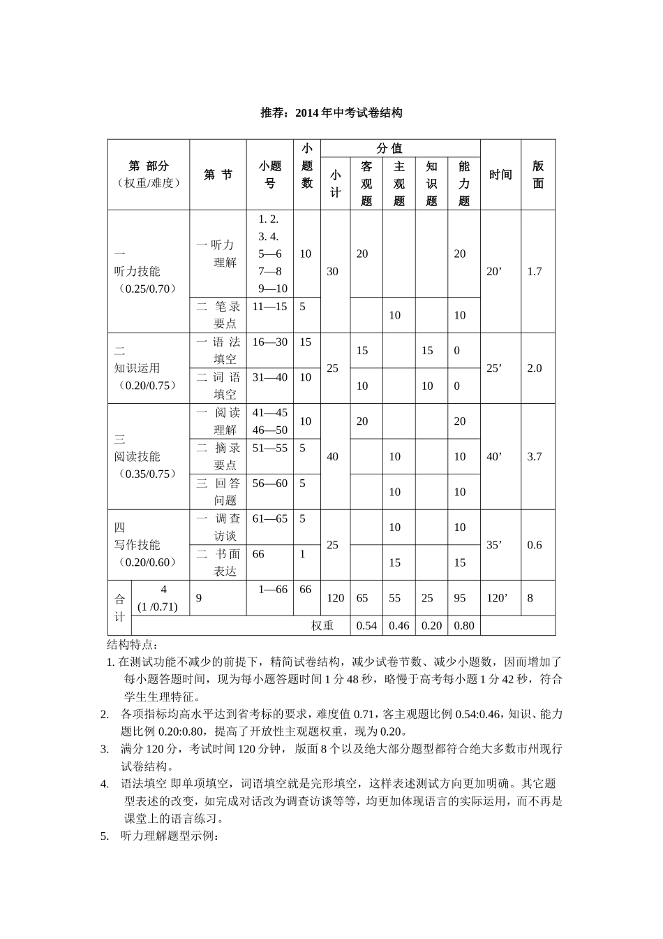 2014年中考建议试卷结构_第1页