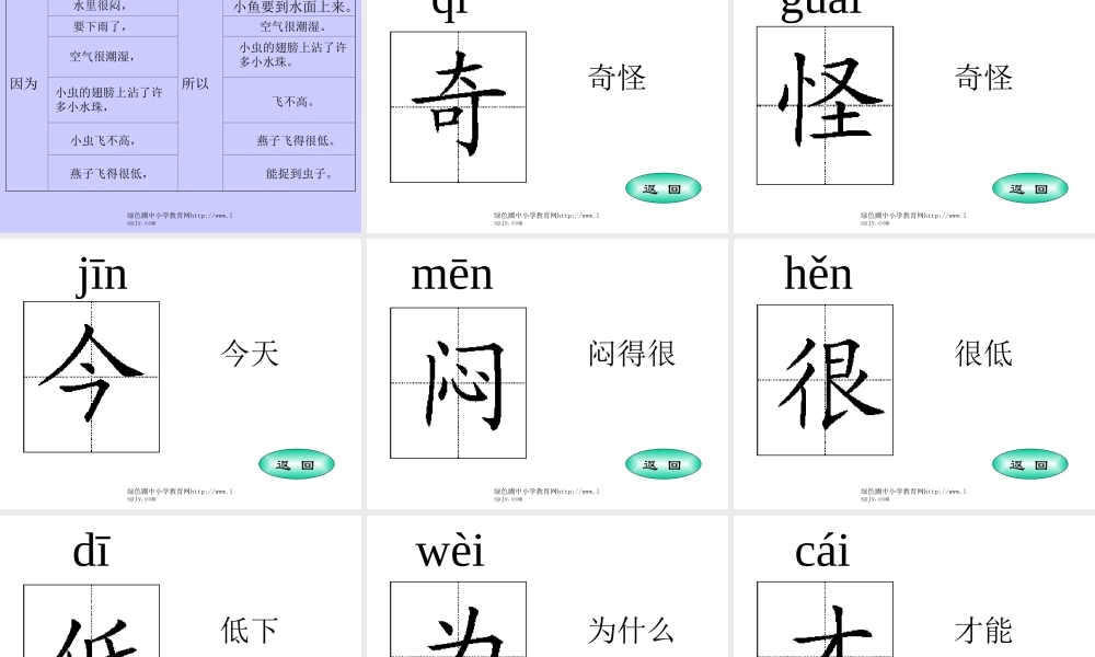 人教版一年级语文下册《要下雨了》课件PPT