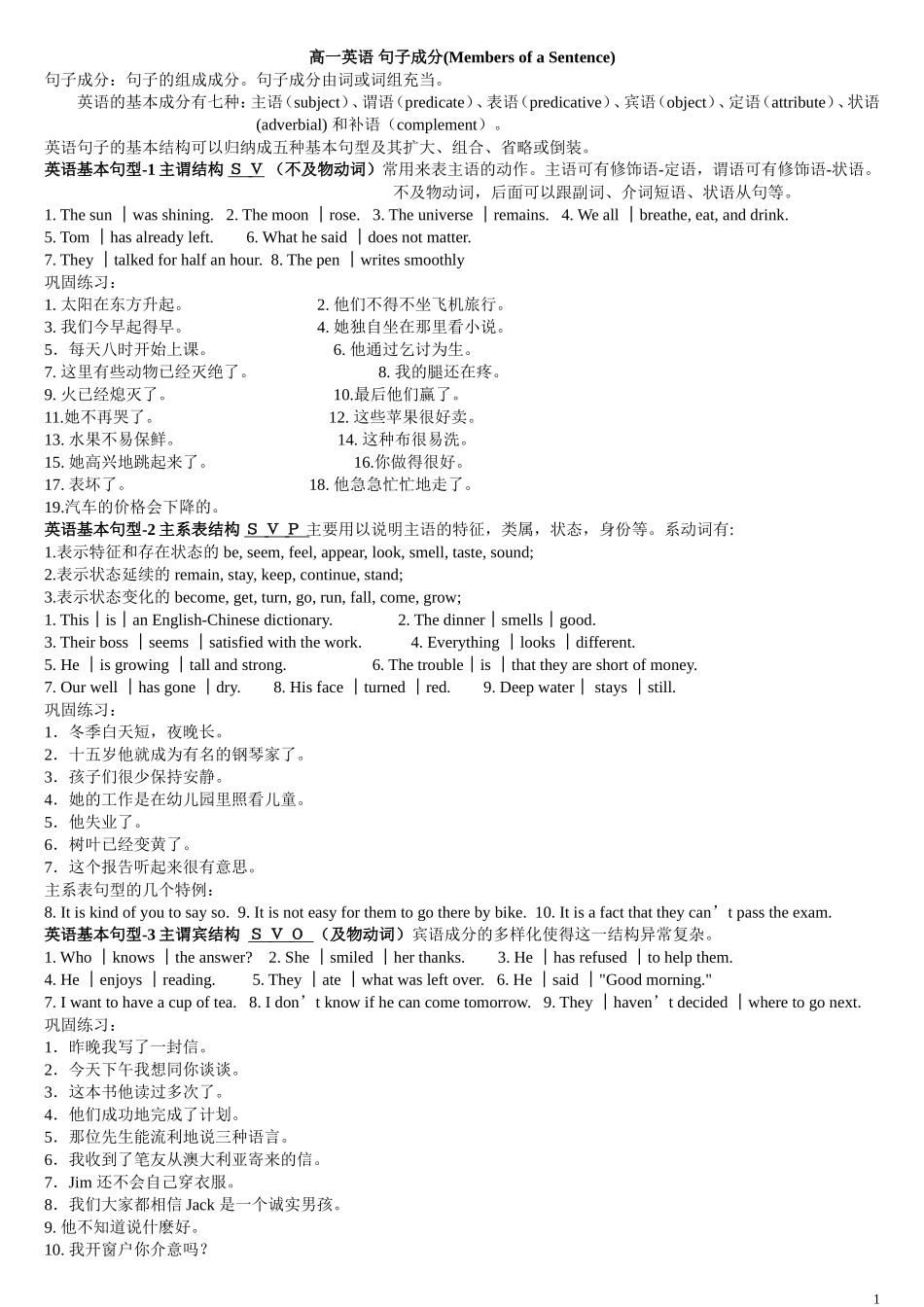 英语基本句型(学生用)_第1页