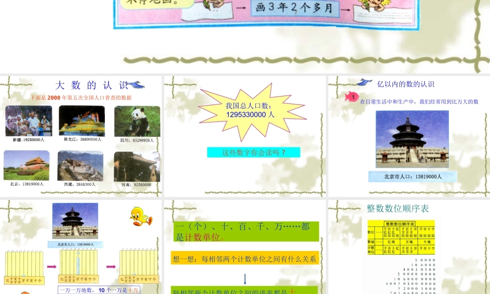 亿以内的数读法和写法