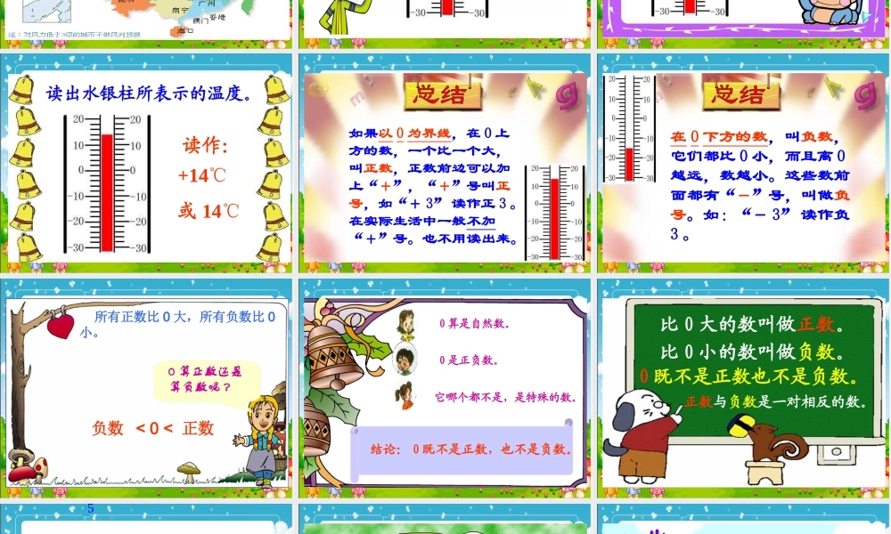 (北师大版)四年级数学上册课件_正负数_4
