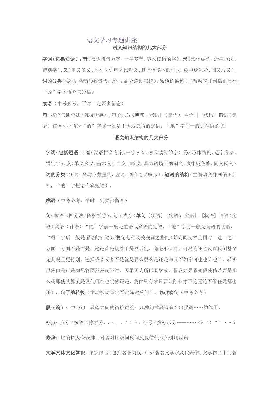 语文学习专题讲座_第1页