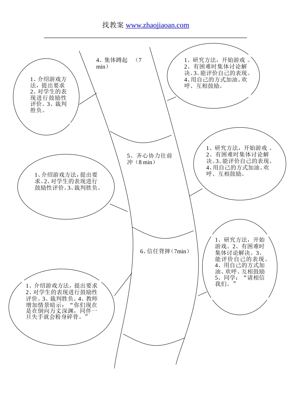 心理拓展运动会_第3页