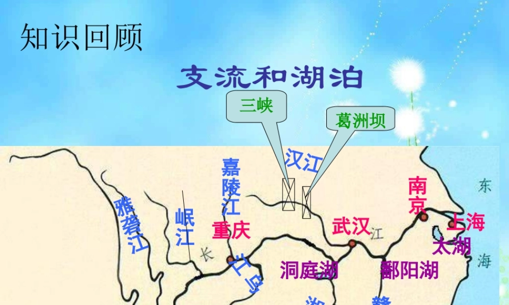 八年级地理长江