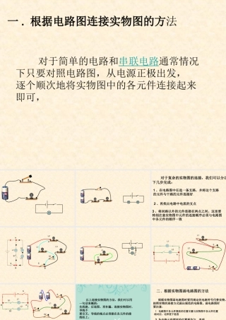 电路图和实物图的转换