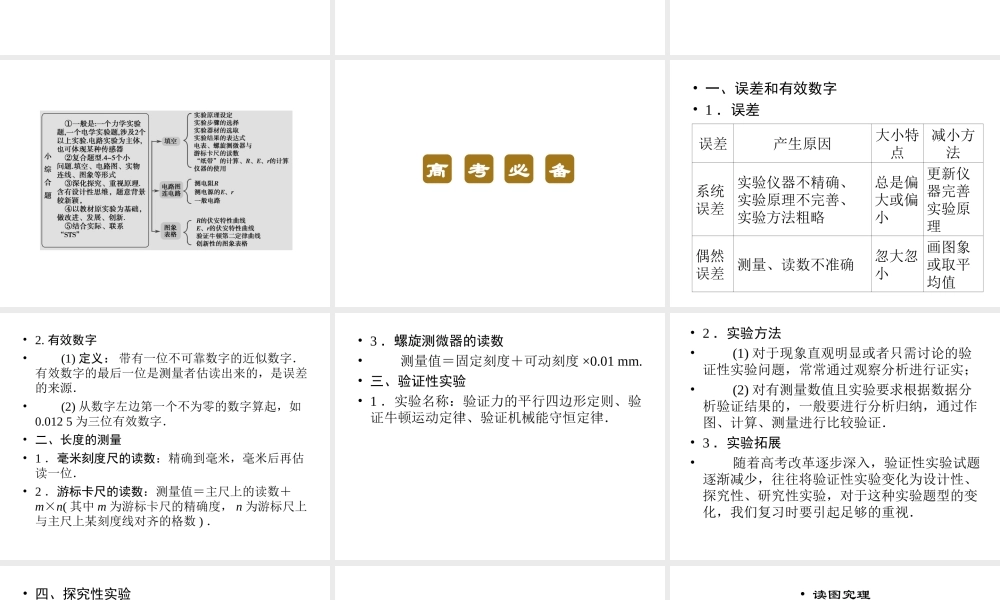 2013年高三物理二轮锁定高考课件：511力学实验中常考的3个问题