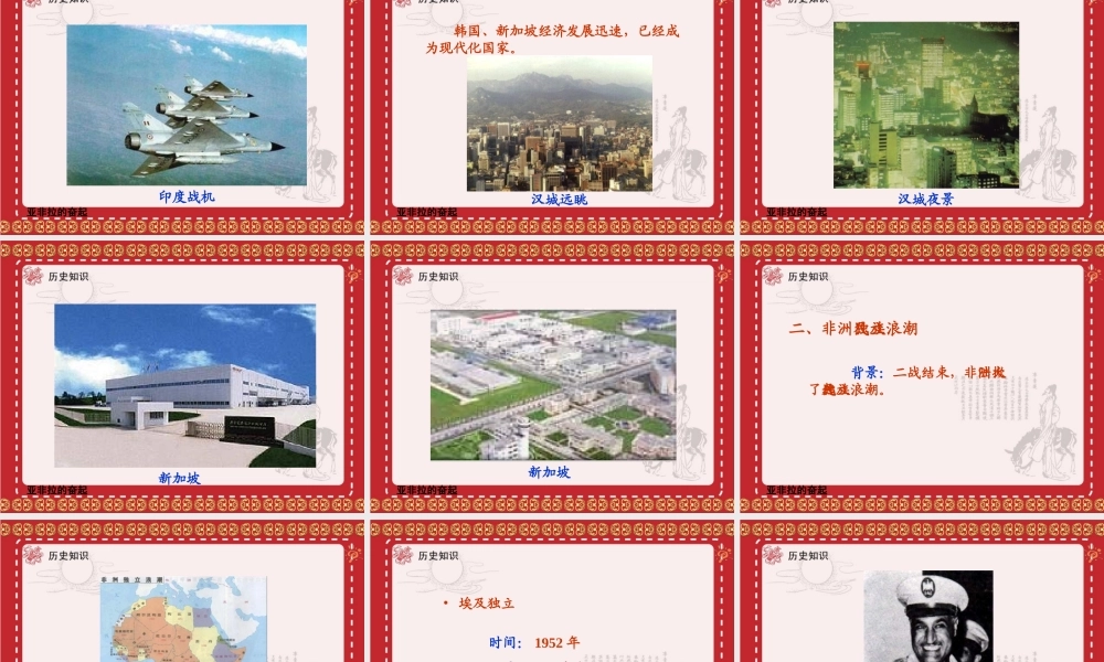 亚非拉的奋起课件