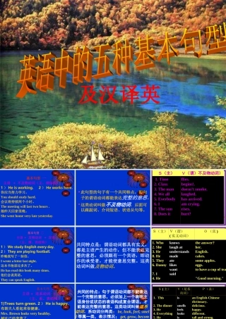 初中英语五种基本句型总结课件(附例句和练习)[1][1]