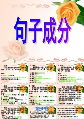 句子成分（讲授稿）