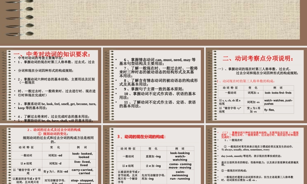 中考英语语法专项复习