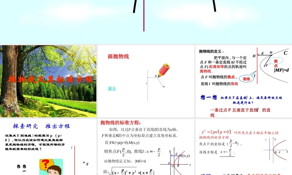 抛物线及其标准方程-副本