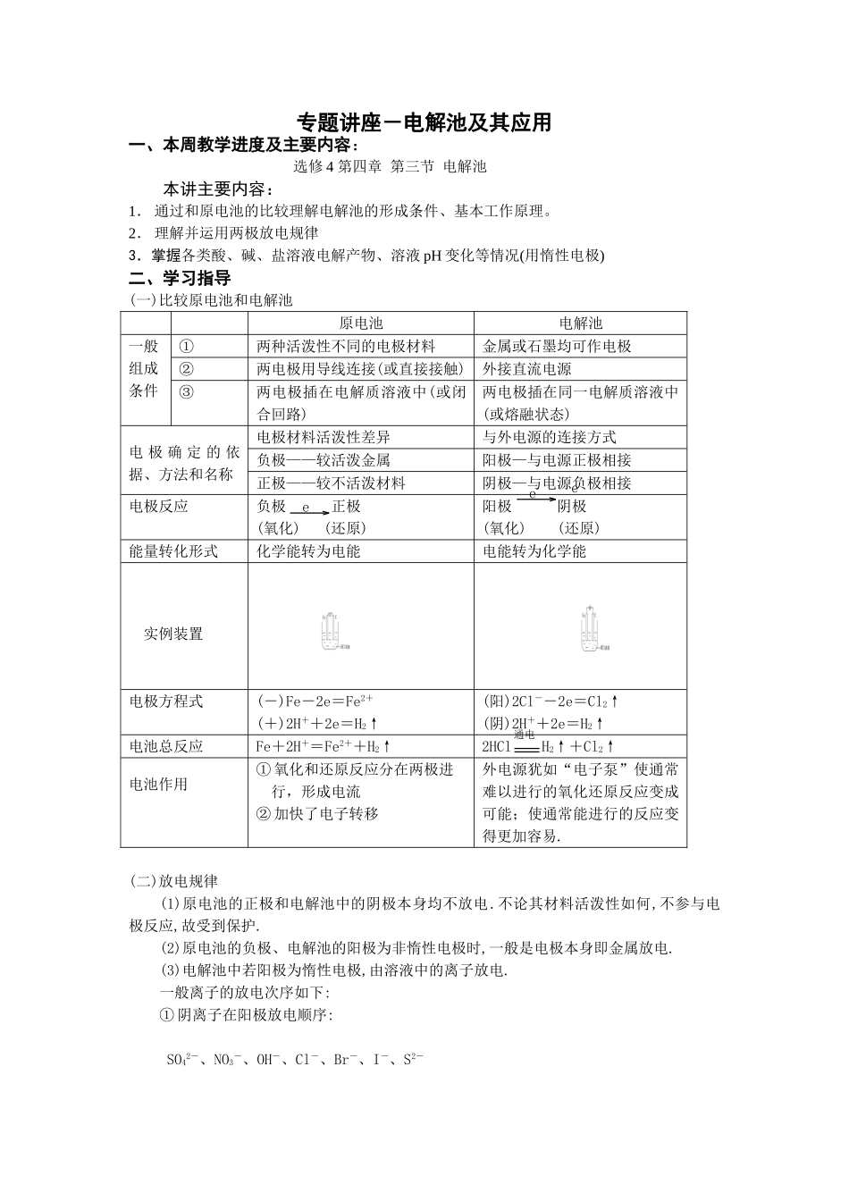 电解池及其应用专题讲座_第1页