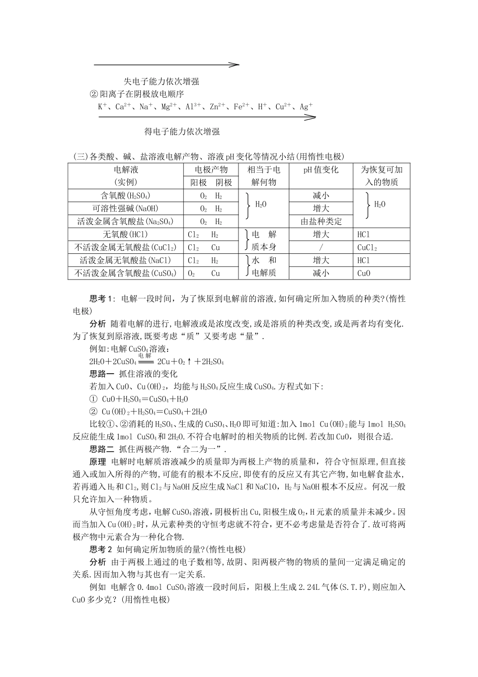 电解池及其应用专题讲座_第2页