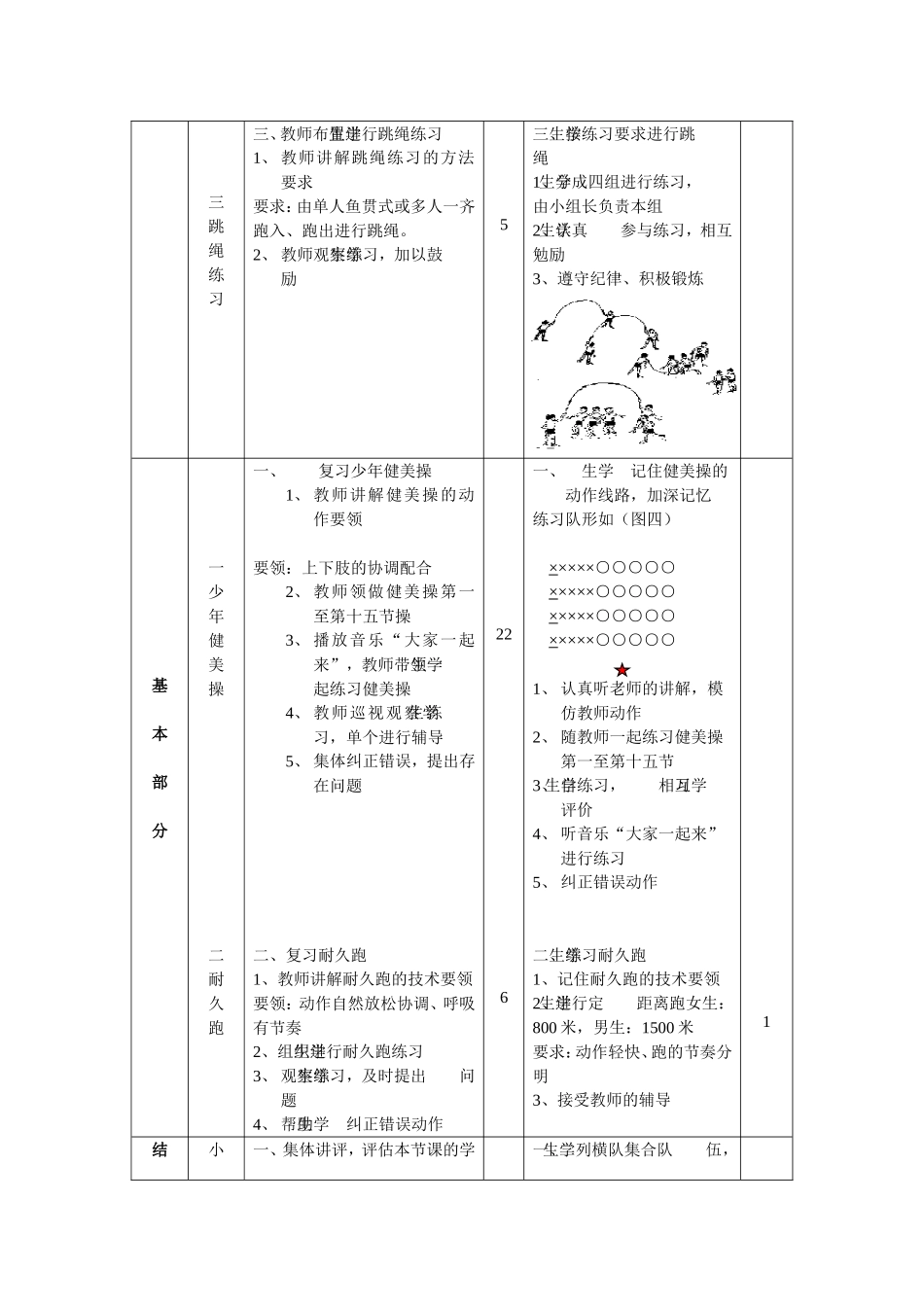 少年健美操与耐久跑_第2页